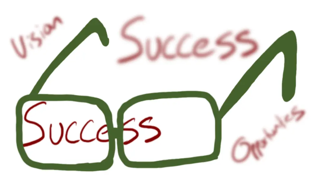 Summer 2024 Lessons – Catching Up featured image