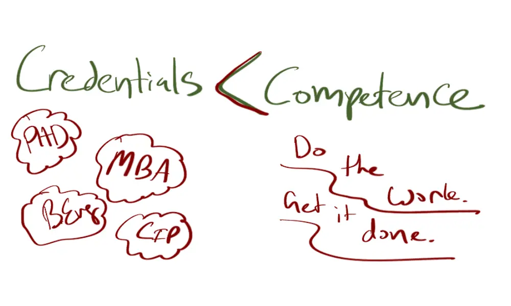 May 2023 Lessons – Competence Over Credentials featured image