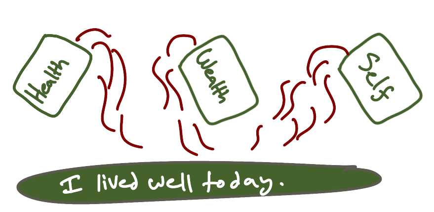 Did You Live Well Today? featured image